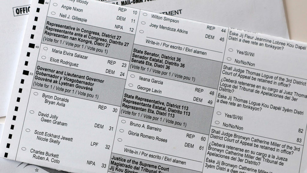 How to find your Florida sample ballot and key races in the 2026 midterm elections — CBS Miami, Atherton Schools news