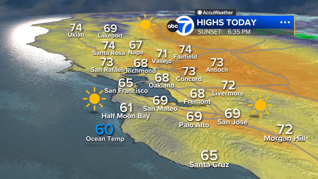 AccuWeather Forecast: Cool morning makes way for sunny skies Monday afternoon
       — ABC 7 Bay Area, Atherton Community news