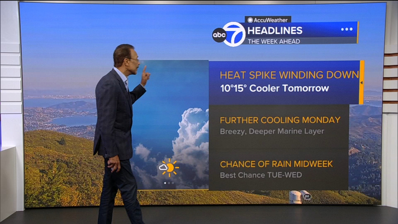 AccuWeather Forecast: Heat spike winding down with cooler temps tomorrow
       — ABC 7 Bay Area, Atherton Community news