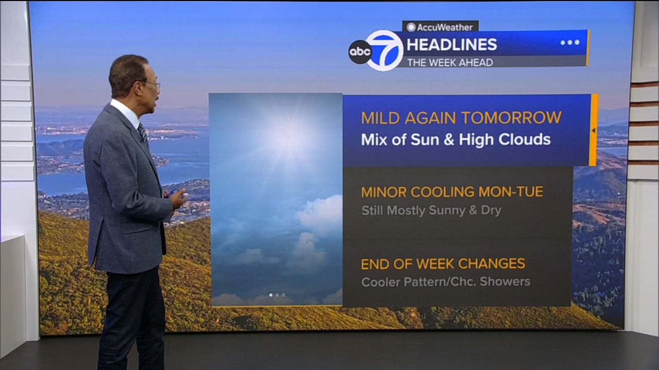 AccuWeather Forecast: Mix of sun, high clouds tomorrow
— ABC 7 Bay Area, Atherton Community news