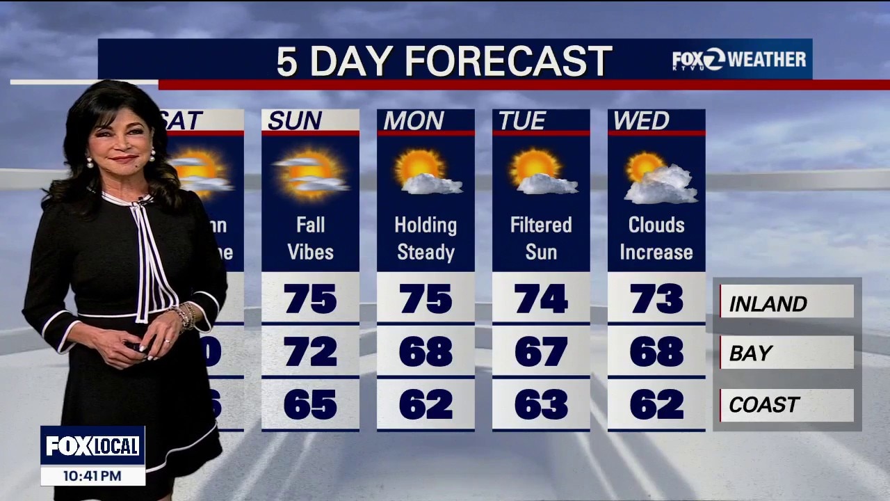 If it's a sunny Saturday, why the minor flooding? — KTVU FOX 2 Bay Area, Atherton Sports news